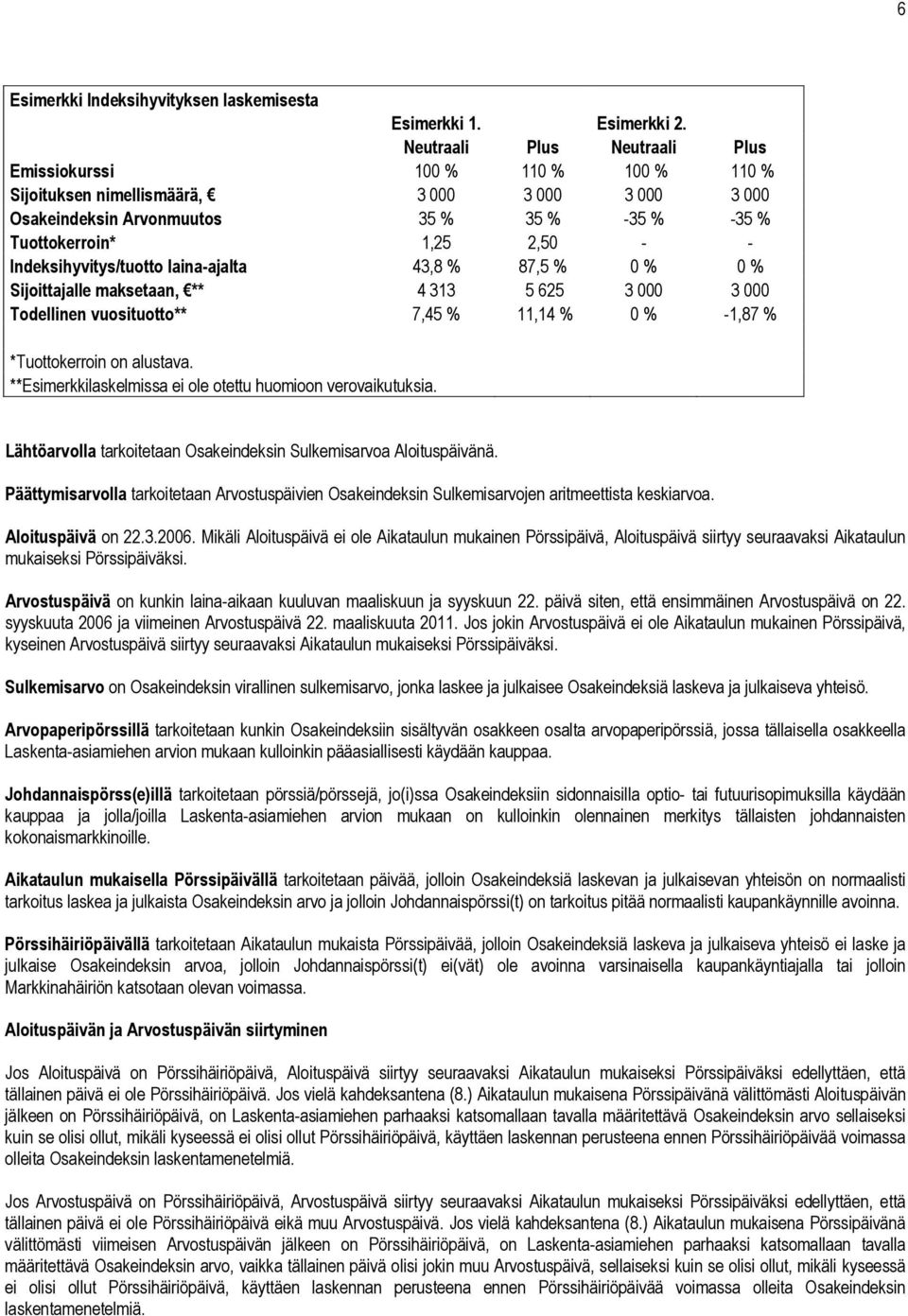 Indeksihyvitys/tuotto laina-ajalta 43,8 % 87,5 % 0 % 0 % Sijoittajalle maksetaan, ** 4 313 5 625 3 000 3 000 Todellinen vuosituotto** 7,45 % 11,14 % 0 % -1,87 % *Tuottokerroin on alustava.