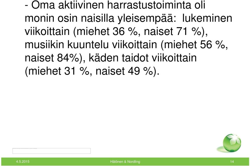 musiikin kuuntelu viikoittain (miehet 56 %, naiset 84%), käden