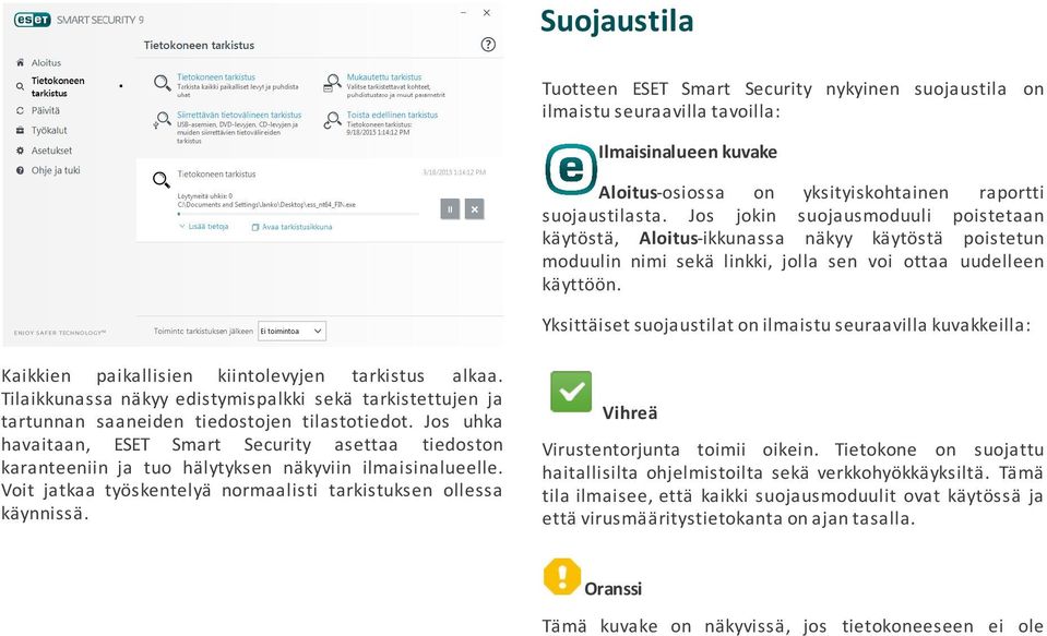 Yksittäiset suojaustilat on ilmaistu seuraavilla kuvakkeilla: Kaikkien paikallisien kiintolevyjen tarkistus alkaa.