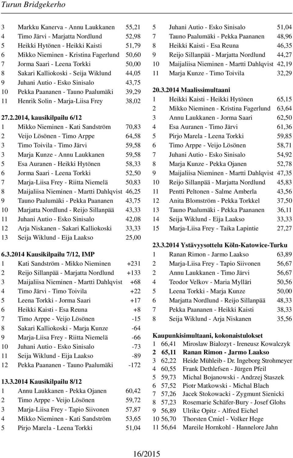 11 Henrik Solin - Marja-Liisa Frey 38,02 
