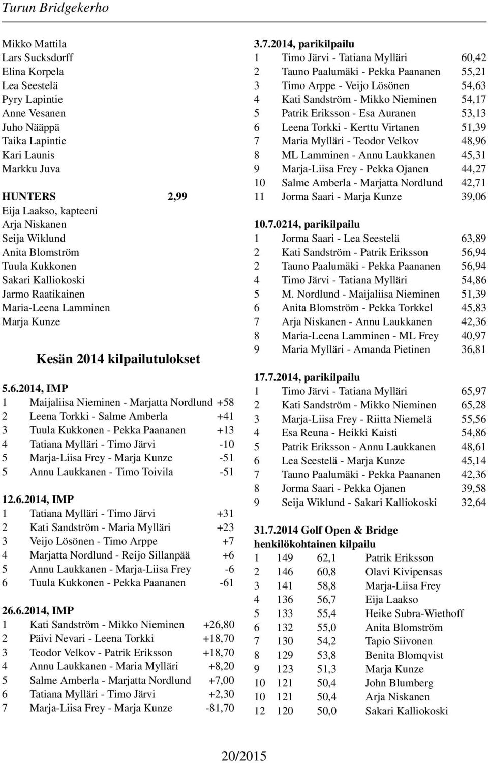 2014, IMP 1 Maijaliisa Nieminen - Marjatta Nordlund +58 2 Leena Torkki - Salme Amberla +41 3 Tuula Kukkonen - Pekka Paananen +13 4 Tatiana Mylläri - Timo Järvi -10 5 Marja-Liisa Frey - Marja Kunze