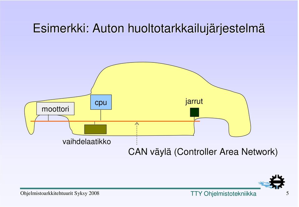 rjestelmä moottori cpu jarrut