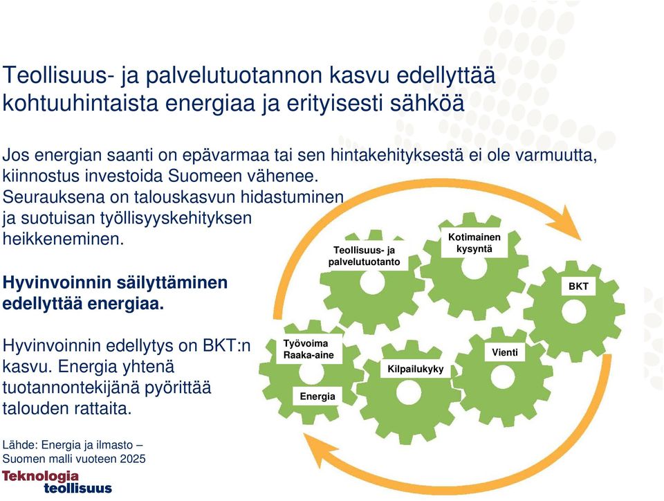 Seurauksena on talouskasvun hidastuminen ja suotuisan työllisyyskehityksen heikkeneminen. Hyvinvoinnin säilyttäminen edellyttää energiaa.