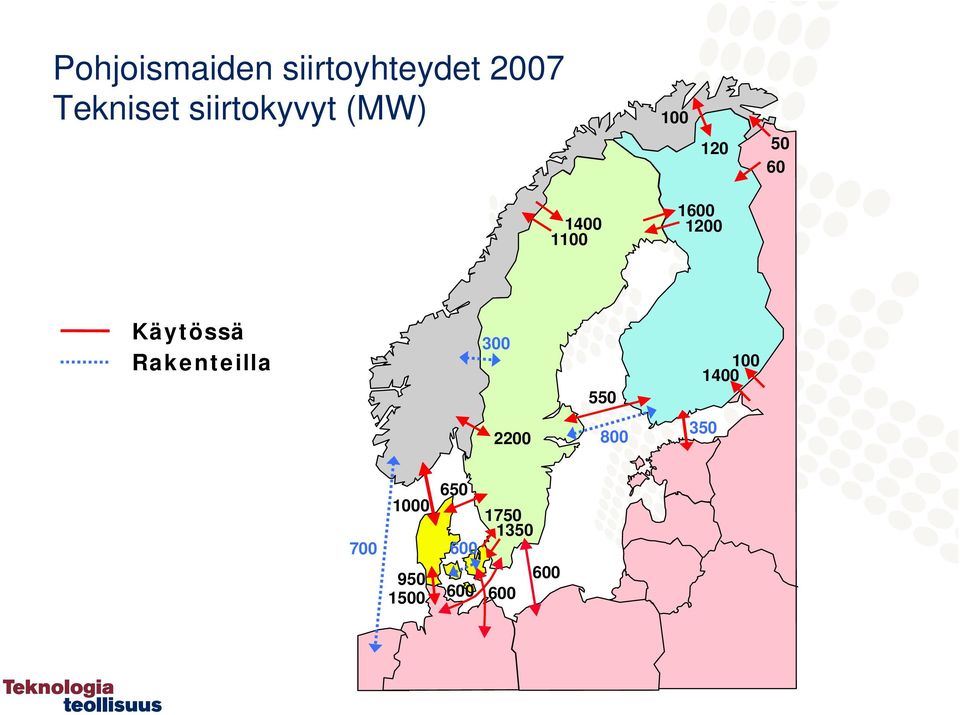 1200 Käytössä Rakenteilla 300 550 100 1400 2200