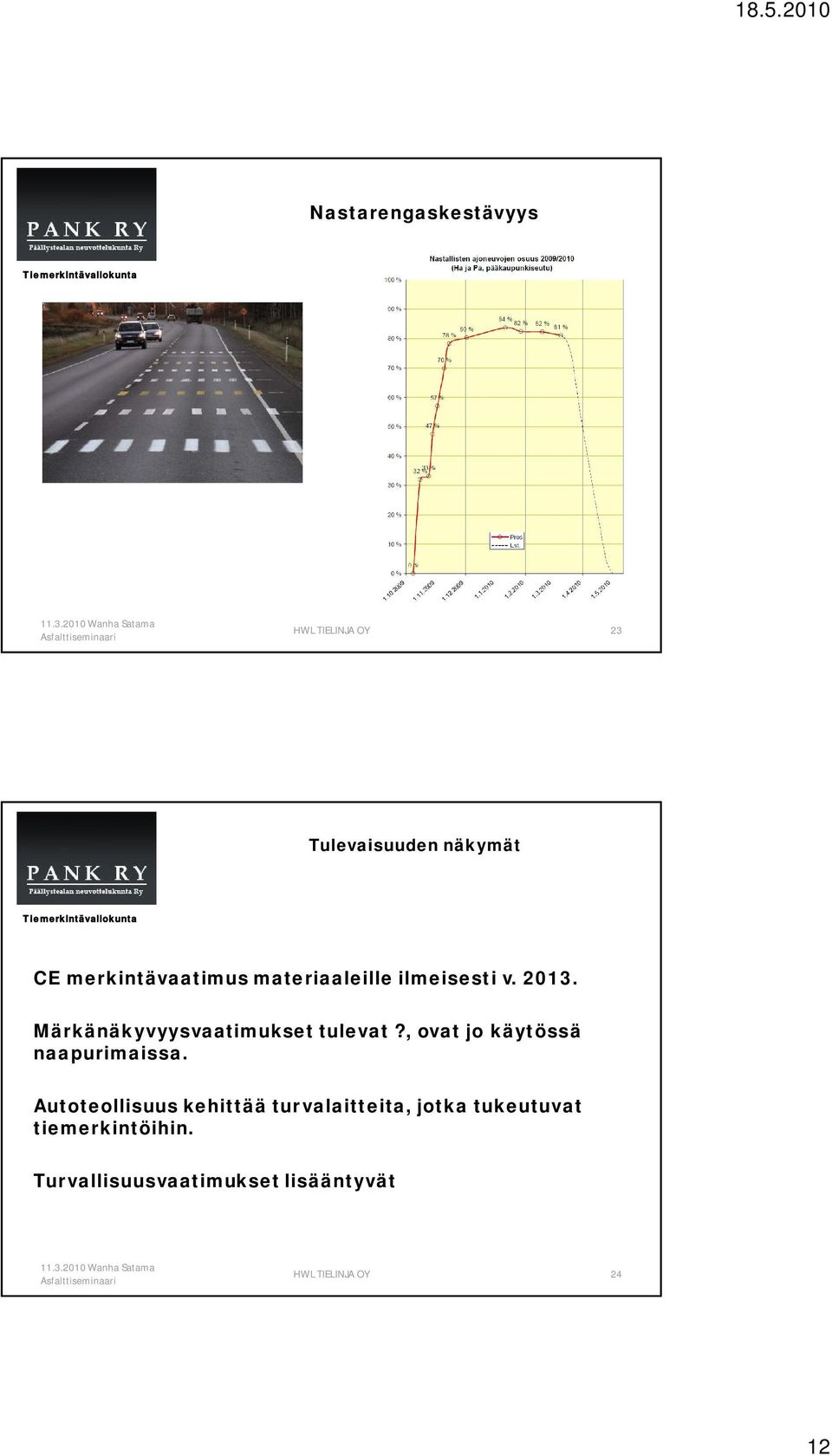 , ovat jo käytössä naapurimaissa.