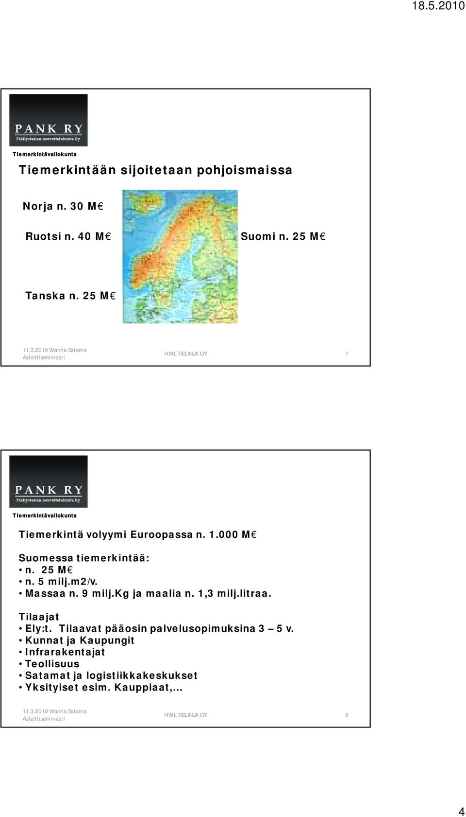 Massaa n. 9 milj.kg ja maalia n. 1,3 milj.litraa. Tilaajat Ely:t.