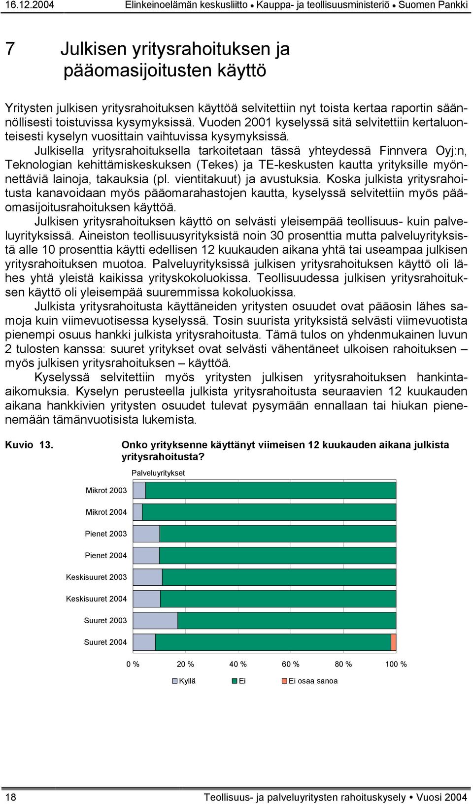 toista kertaa raportin säännöllisesti toistuvissa kysymyksissä. Vuoden 2001 kyselyssä sitä selvitettiin kertaluonteisesti kyselyn vuosittain vaihtuvissa kysymyksissä.