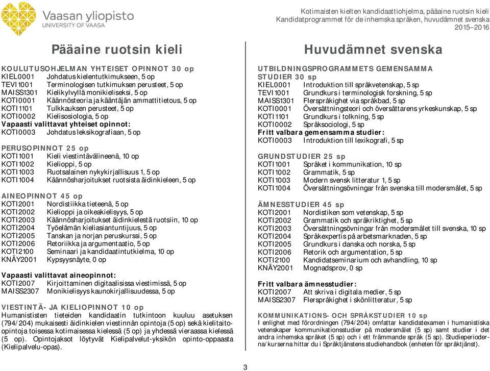 leksikografiaan, 5 op PERUSOPINNOT 25 op KOTI1001 Kieli viestintävälineenä, 10 op KOTI1002 Kielioppi, 5 op KOTI1003 Ruotsalainen nykykirjallisuus 1, 5 op KOTI1004 Käännösharjoitukset ruotsista