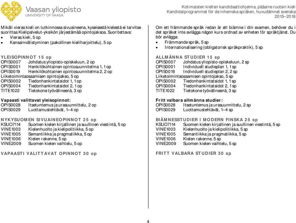 1 op OPIS0019 Henkilökohtainen opintosuunnitelma 2, 2 op Liiketoimintaosaamisen opintojakso, 5 op OPIS0002 Tiedonhankintataidot 1, 1 op OPIS0004 Tiedonhankintataidot 2, 1 op TITE1022 Tietokone