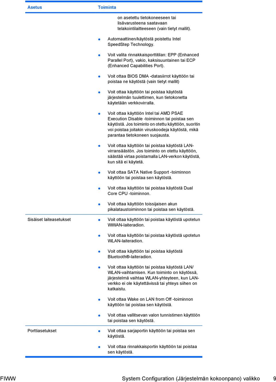 Voit ottaa BIOS DMA -datasiirrot käyttöön tai poistaa ne käytöstä (vain tietyt mallit) Voit ottaa käyttöön tai poistaa käytöstä järjestelmän tuulettimen, kun tietokonetta käytetään verkkovirralla.