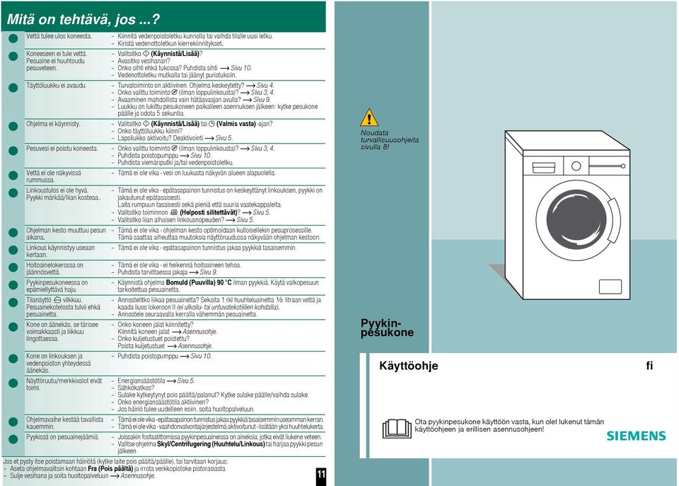 Täyttöluukku ei avaudu. Turvatoiminto on aktiivinen. Ohjelma keskeytetty? Sivu 4. Onko valittu toiminto (ilman loppulinkousta)? Sivu 3, 4. Avaaminen mahdollista vain hätäavaajan avulla? Sivu 9.