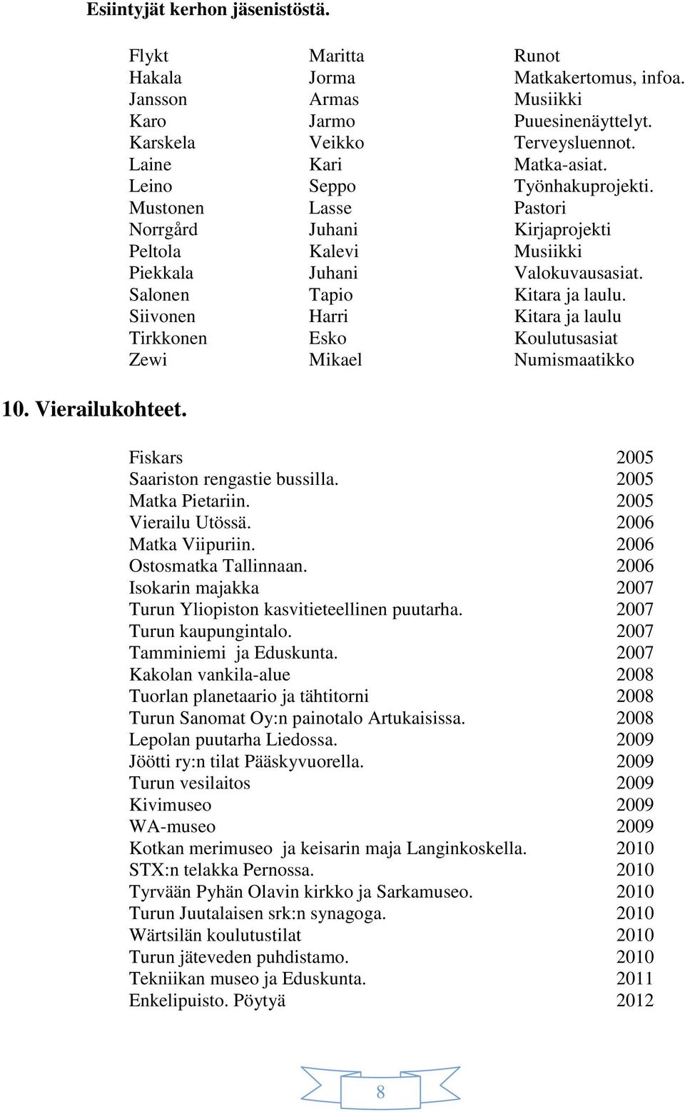 Siivonen Harri Kitara ja laulu Tirkkonen Esko Koulutusasiat Zewi Mikael Numismaatikko Fiskars 2005 Saariston rengastie bussilla. 2005 Matka Pietariin. 2005 Vierailu Utössä. 2006 Matka Viipuriin.