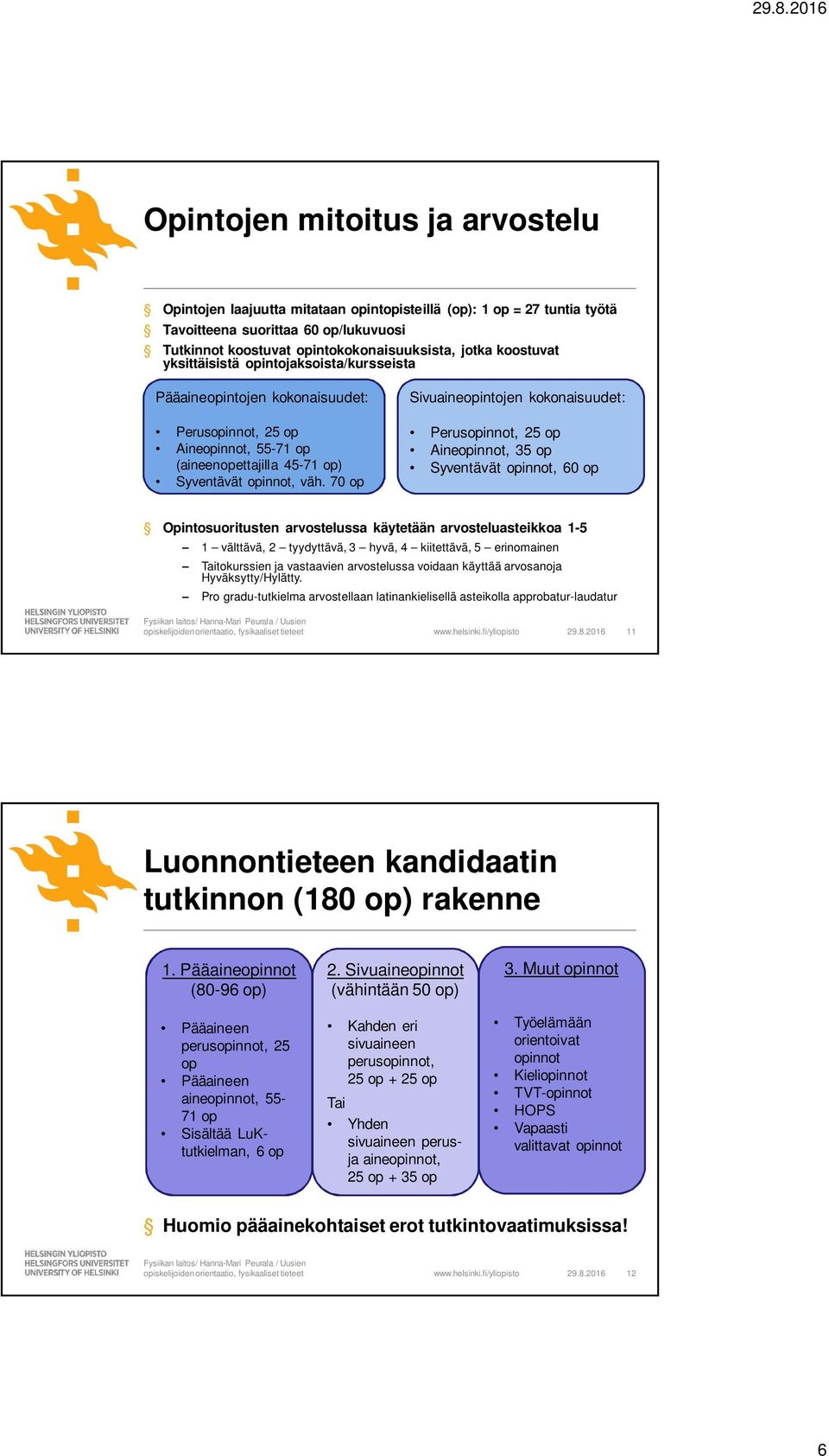 70 op Sivuaineopintojen kokonaisuudet: Perusopinnot, 25 op Aineopinnot, 35 op Syventävät opinnot, 60 op Opintosuoritusten arvostelussa käytetään arvosteluasteikkoa 1-5 1 välttävä, 2 tyydyttävä, 3