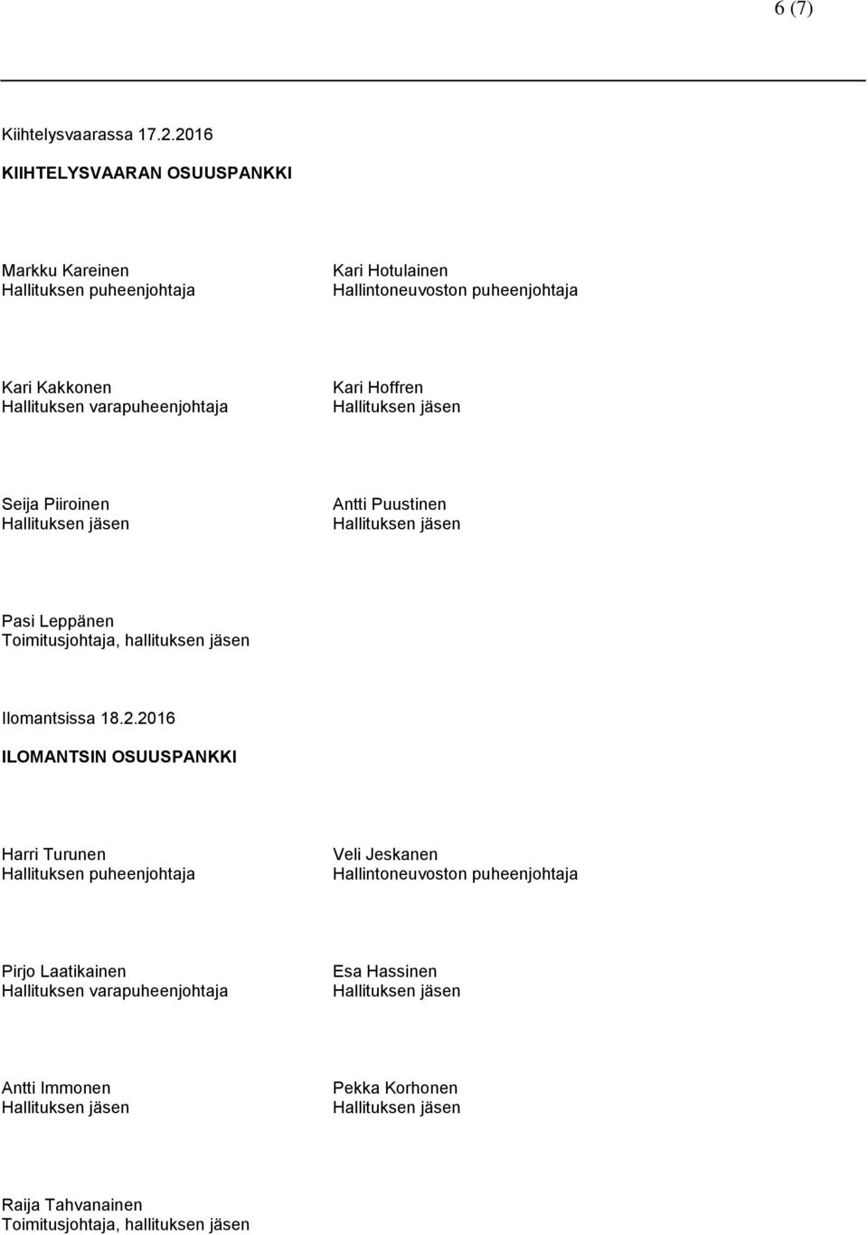 Kari Hoffren Hallituksen jäsen Seija Piiroinen Hallituksen jäsen Antti Puustinen Hallituksen jäsen Pasi Leppänen Toimitusjohtaja, hallituksen jäsen Ilomantsissa 18.2.