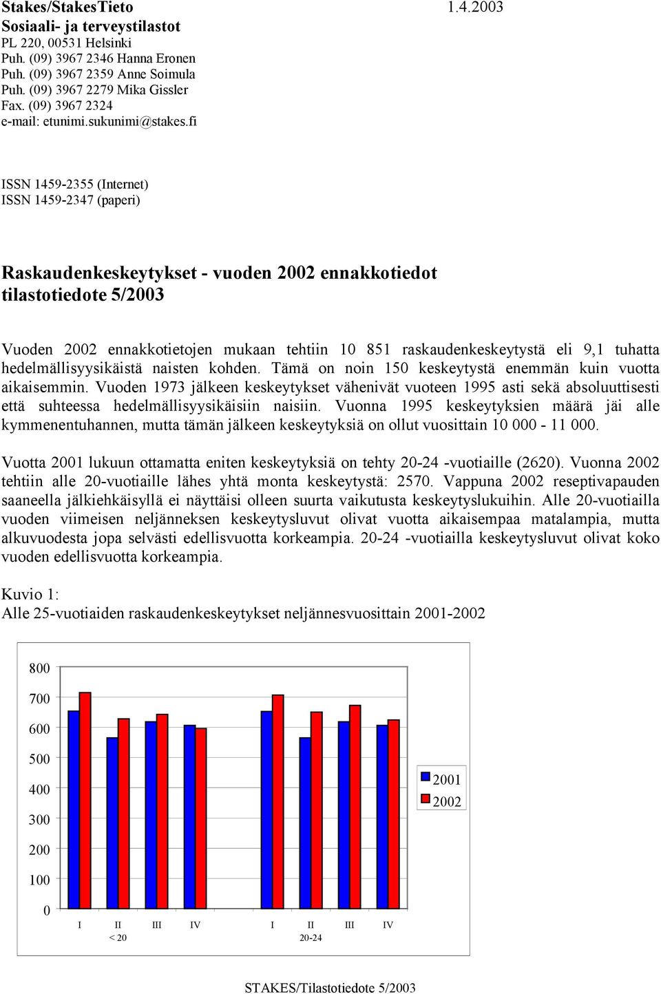 fi ISSN 1459-2355 (Internet) ISSN 1459-2347 (paperi) Raskaudenkeskeytykset - vuoden 2002 ennakkotiedot tilastotiedote 5/2003 Vuoden 2002 ennakkotietojen mukaan tehtiin 10 851 raskaudenkeskeytystä eli