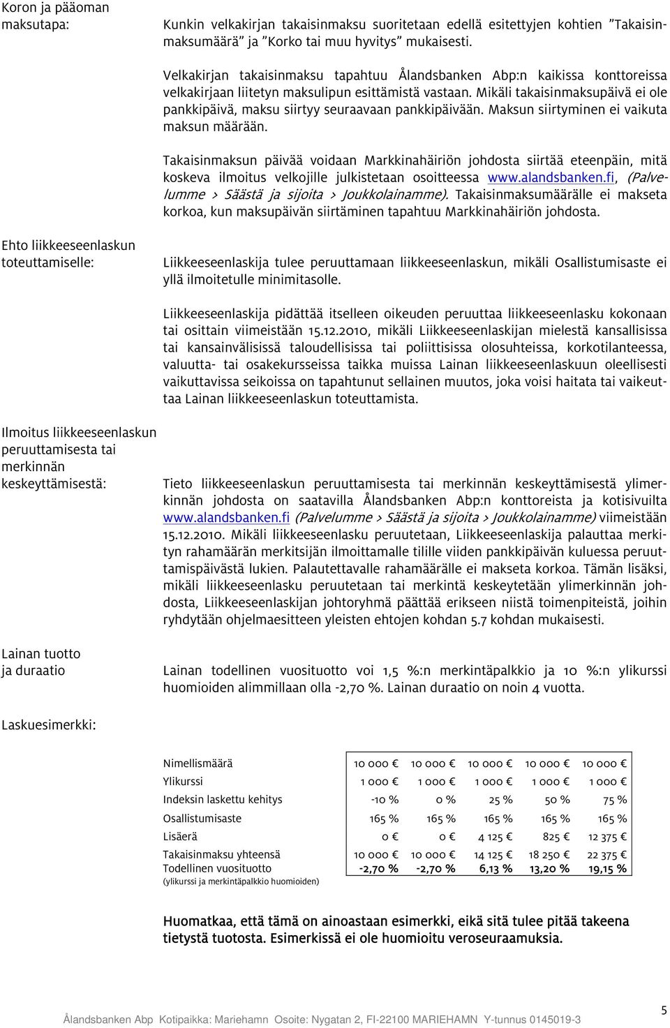 Maksun siirtyminen ei vaikuta maksun määrään. Takaisinmaksun päivää voidaan Markkinahäiriön johdosta siirtää eteenpäin, mitä koskeva ilmoitus velkojille julkistetaan osoitteessa www.alandsbanken.