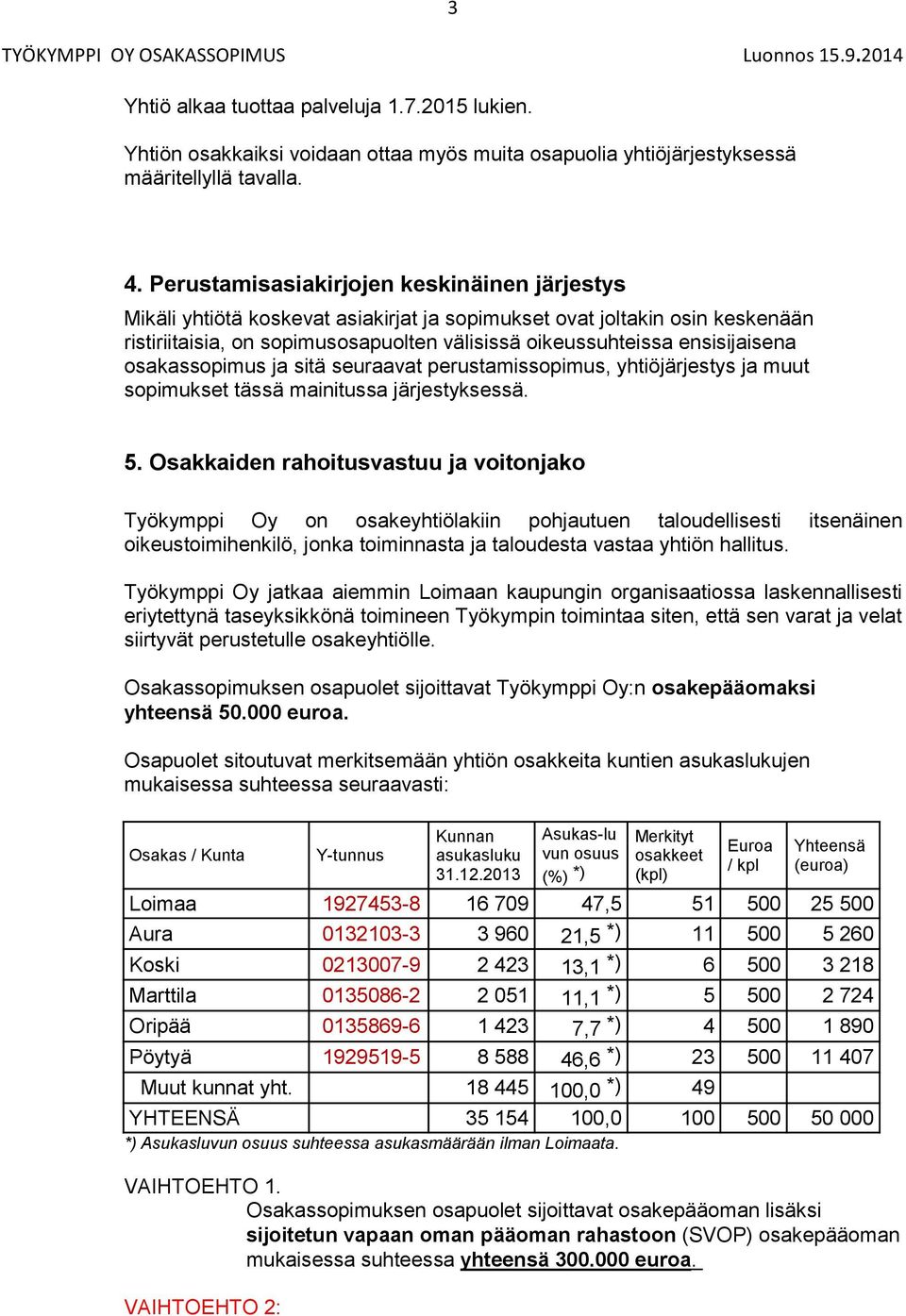 osakassopimus ja sitä seuraavat perustamissopimus, yhtiöjärjestys ja muut sopimukset tässä mainitussa järjestyksessä. 5.