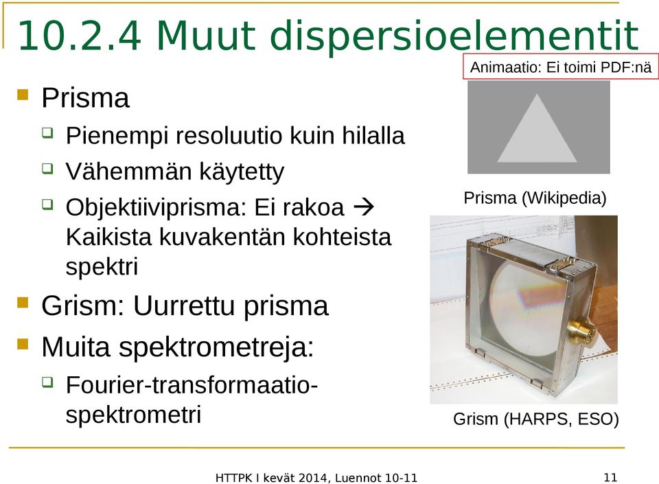 Uurrettu prisma Muita spektrometreja: Fourier-transformaatiospektrometri Animaatio: