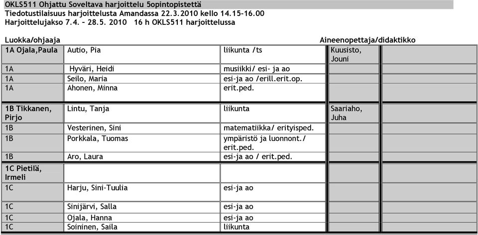 pintopistettä Tiedotustilaisuus harjoittelusta Amandassa 22.3.2010 kello 14.15-