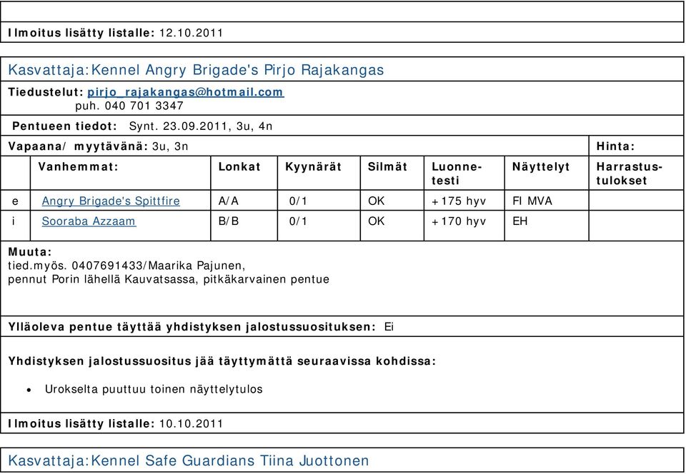 2011, 3u, 4n Vapaana/ myytävänä: 3u, 3n e Angry Brigade's Spittfire A/A 0/1 OK +175 hyv FI MVA i Sooraba Azzaam B/B 0/1 OK +170 hyv EH tied.myös.