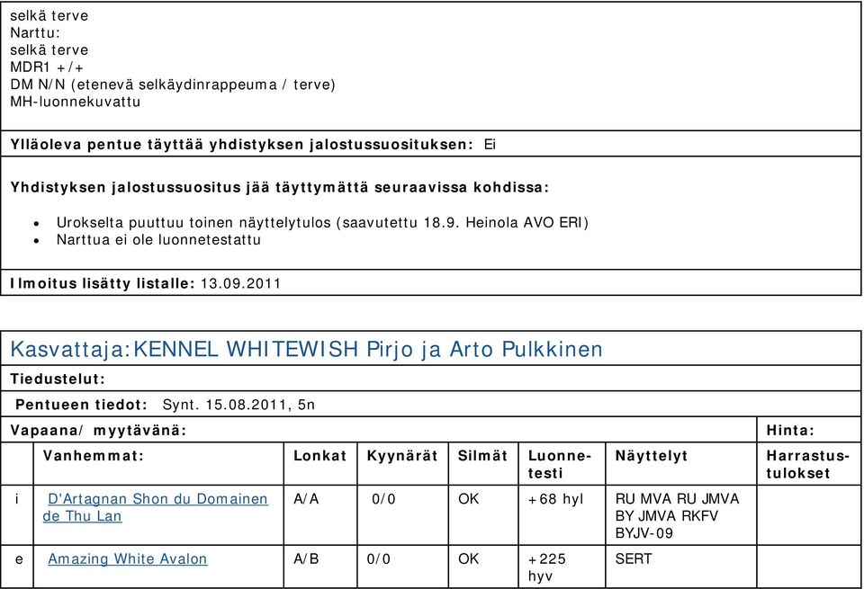 Heinola AVO ERI) Narttua ei ole luonnetestattu Ilmoitus lisätty listalle: 13.09.