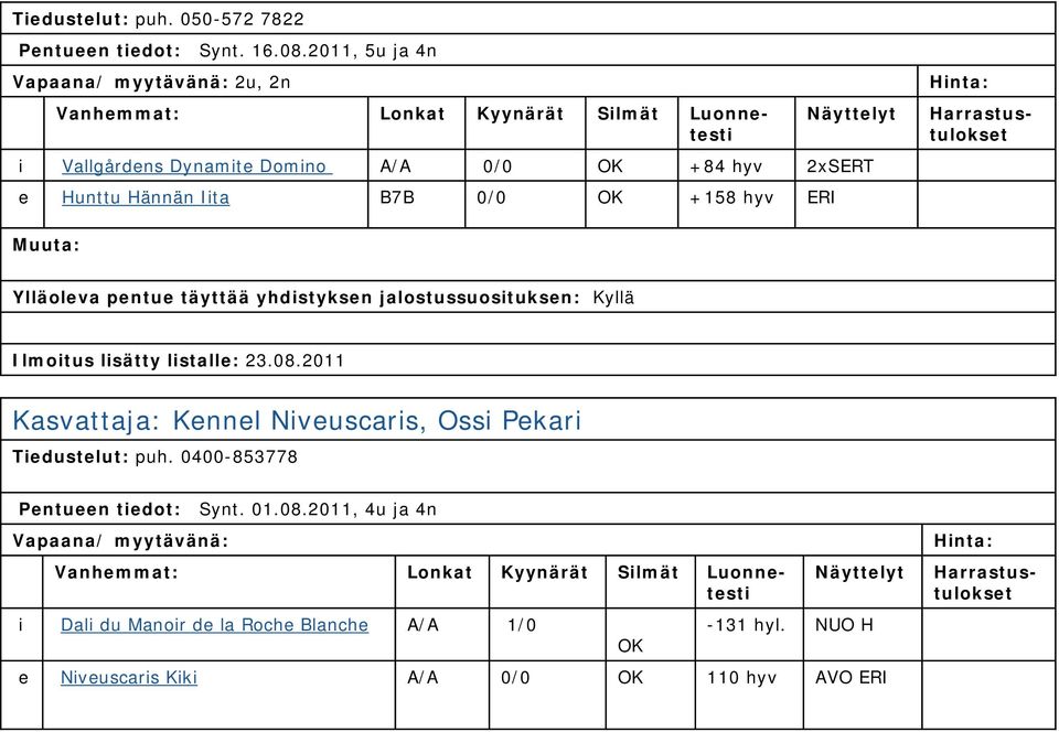 B7B 0/0 OK +158 hyv ERI Ilmoitus lisätty listalle: 23.08.