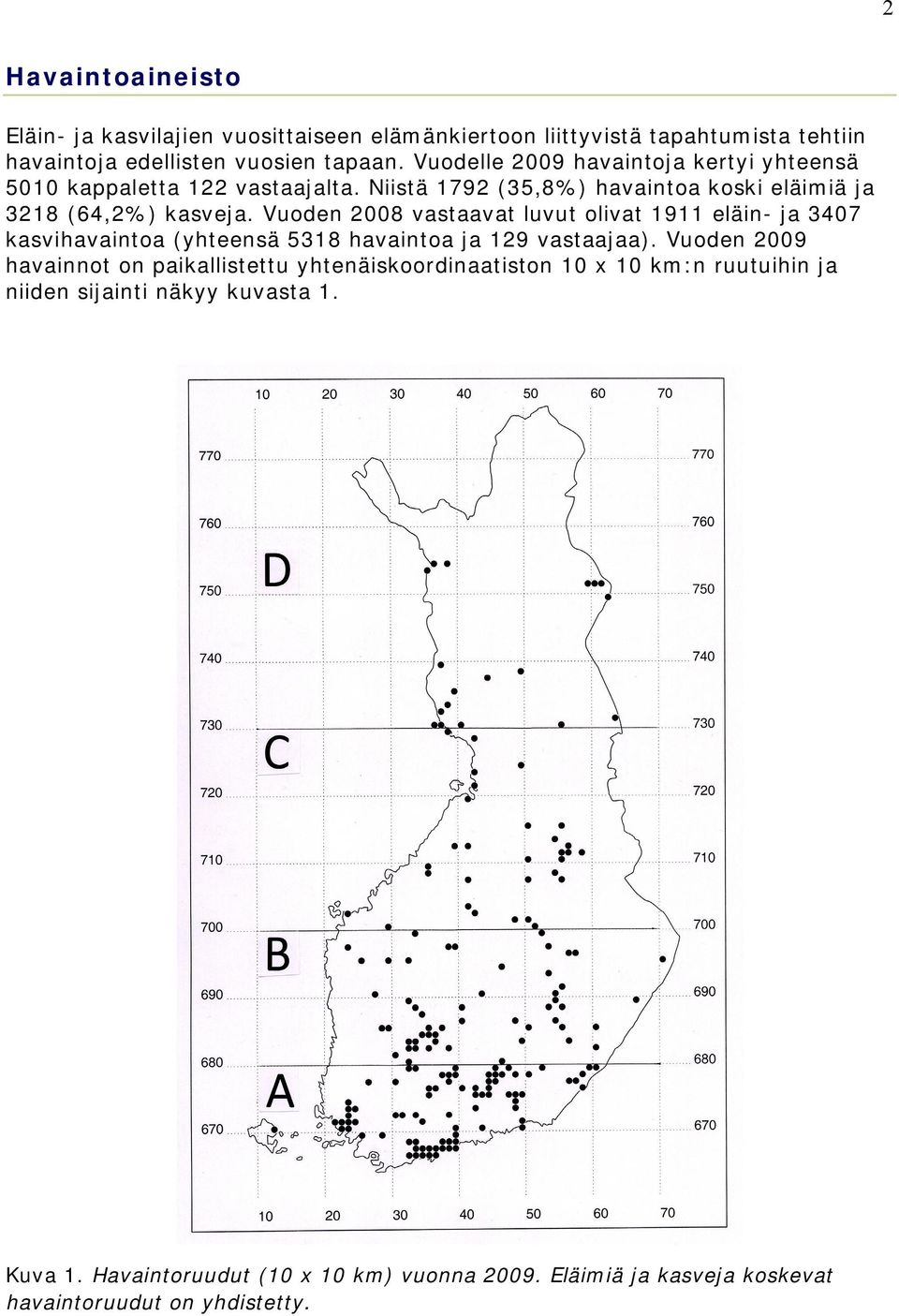 Vuoden 2008 vastaavat luvut olivat 1911 eläin- ja 3407 kasvihavaintoa (yhteensä 5318 havaintoa ja 129 vastaajaa).