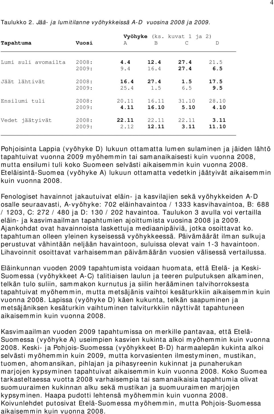 10 Pohjoisinta Lappia (vyöhyke D) lukuun ottamatta lumen sulaminen ja jäiden lähtö tapahtuivat vuonna 2009 myöhemmin tai samanaikaisesti kuin vuonna 2008, mutta ensilumi tuli koko Suomeen selvästi