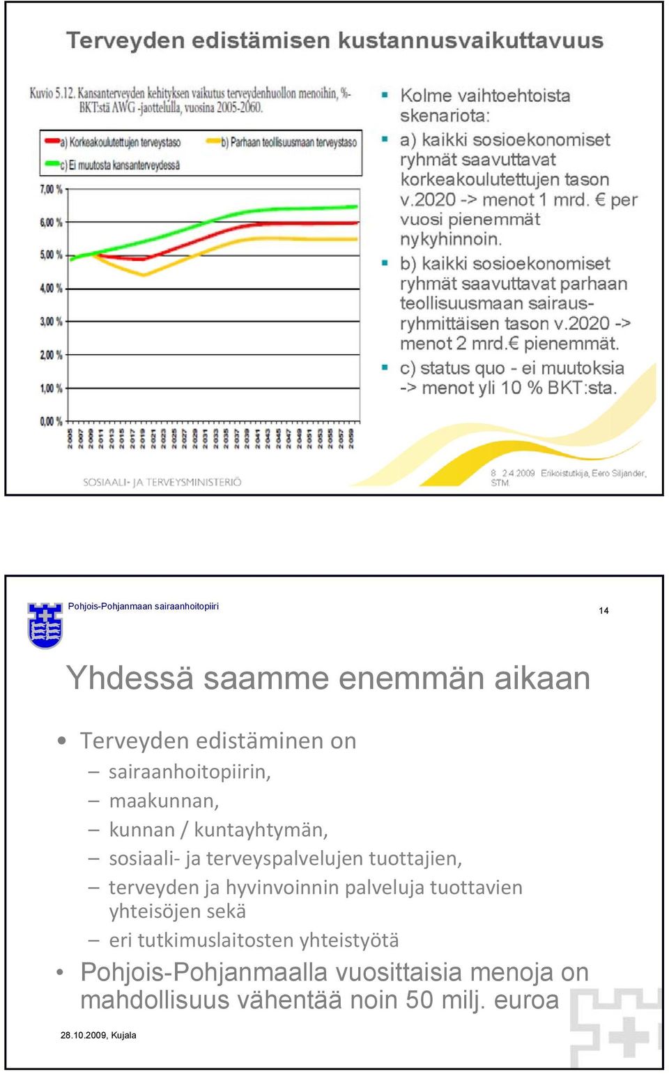 terveyden ja hyvinvoinnin palveluja tuottavien yhteisöjen sekä eri tutkimuslaitosten