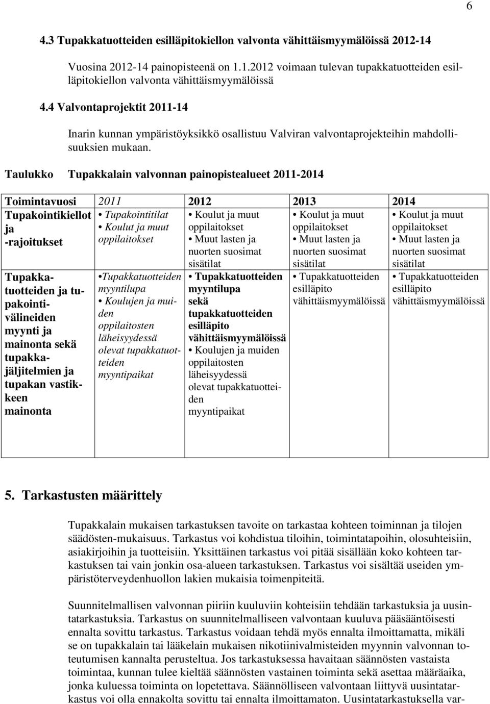 Taulukko Tupakkalain valvonnan painopistealueet 2011-2014 Toimintavuosi 2011 2012 2013 2014 Tupakointikiellot Tupakointitilat Koulut ja muut Koulut ja muut Koulut ja muut ja Koulut ja muut