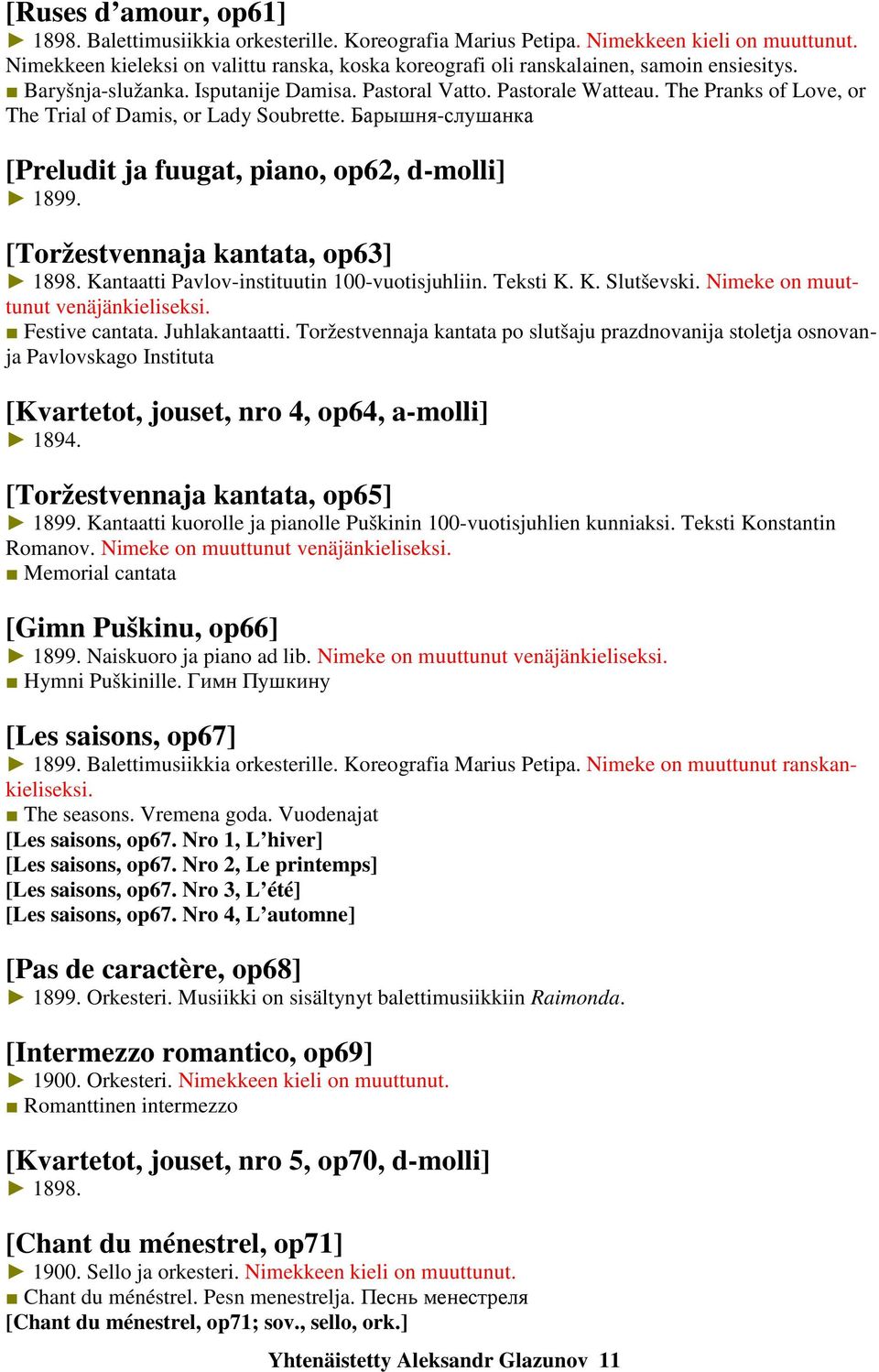 The Pranks of Love, or The Trial of Damis, or Lady Soubrette. Барышня-слушанка [Preludit ja fuugat, piano, op62, d-molli] 1899. [Toržestvennaja kantata, op63] 1898.