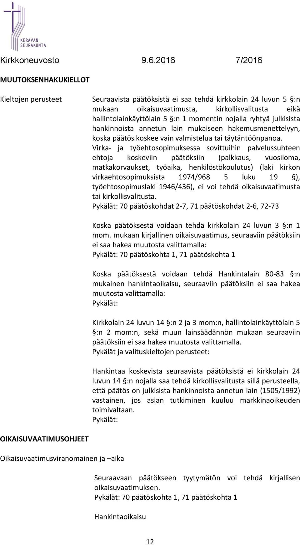 Virka- ja työehtosopimuksessa sovittuihin palvelussuhteen ehtoja koskeviin päätöksiin (palkkaus, vuosiloma, matkakorvaukset, työaika, henkilöstökoulutus) (laki kirkon virkaehtosopimuksista 1974/968 5