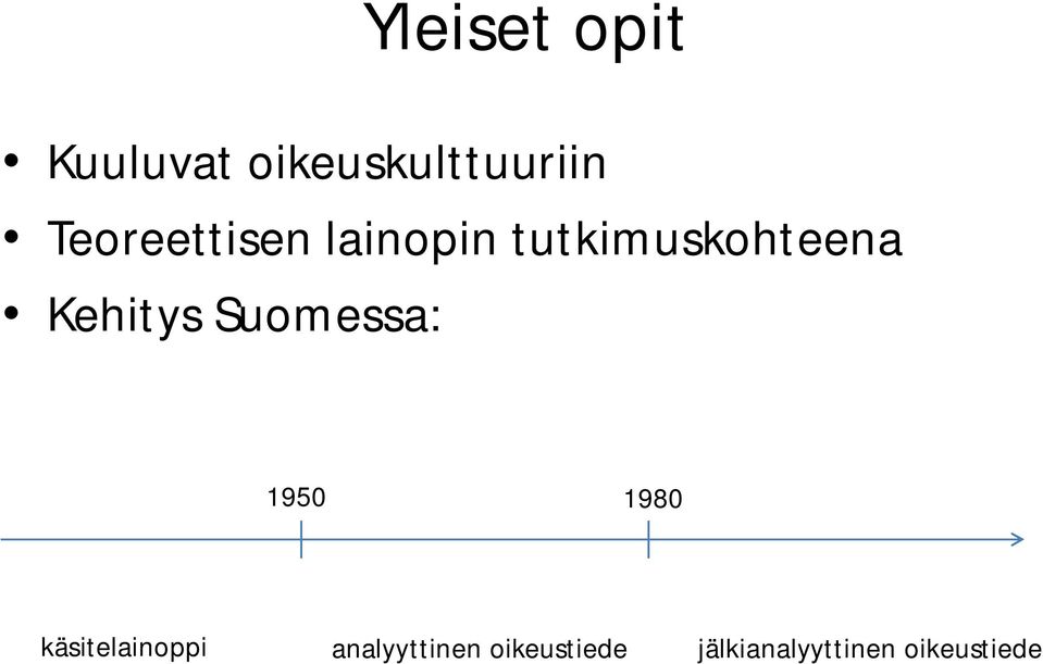 Kehitys Suomessa: 1950 1980 käsitelainoppi
