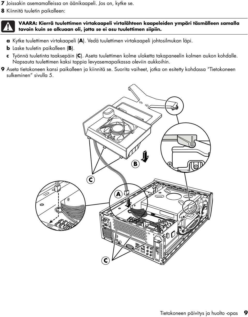 siipiin. a Kytke tuulettimen virtakaapeli (A). Vedä tuulettimen virtakaapeli johtosilmukan läpi. b Laske tuuletin paikalleen (B). c Työnnä tuuletinta taaksepäin (C).