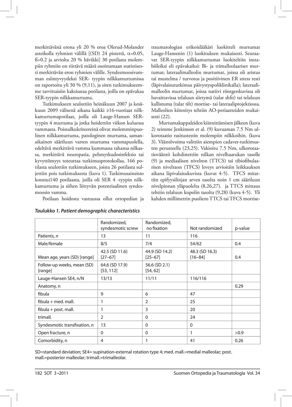 Syndesmoosivamman esiintyvyydeksi SER- tyypin nilkkamurtumissa on raportoitu yli 30 % (9,11), ja siten tutkimukseemme tarvittaisiin kaksisataa potilasta, joilla on epävakaa SER-tyypin nilkkamurtuma.