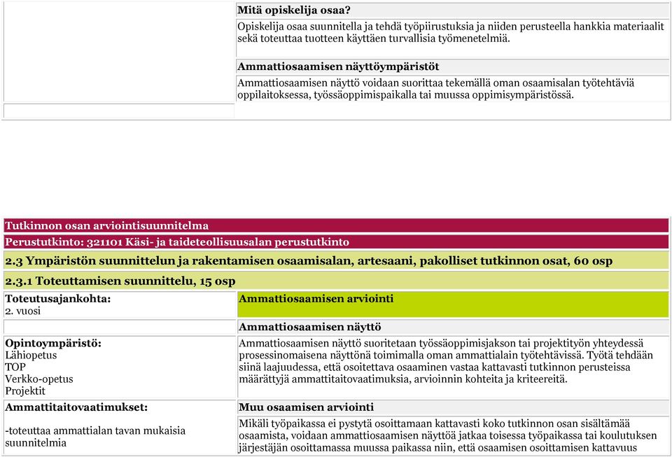 Tutkinnon osan arviointisuunnitelma Perustutkinto: 321101 Käsi- ja taideteollisuusalan perustutkinto 2.