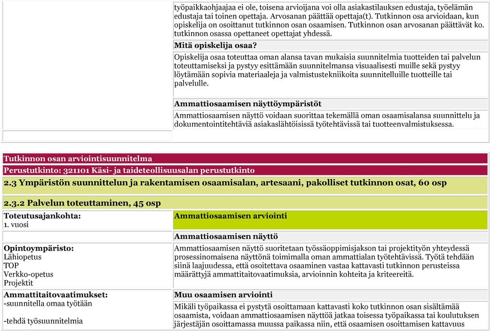 Opiskelija osaa toteuttaa oman alansa tavan mukaisia suunnitelmia tuotteiden tai palvelun toteuttamiseksi ja pystyy esittämään suunnitelmansa visuaalisesti muille sekä pystyy löytämään sopivia