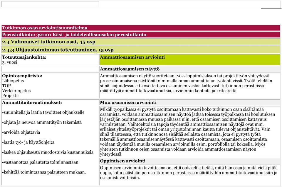 -laatia työ- ja käyttöohjeita -laskea ohjauksesta muodostuvia kustannuksia -vastaanottaa palautetta toiminnastaan -kehittää toimintaansa palautteen mukaan.