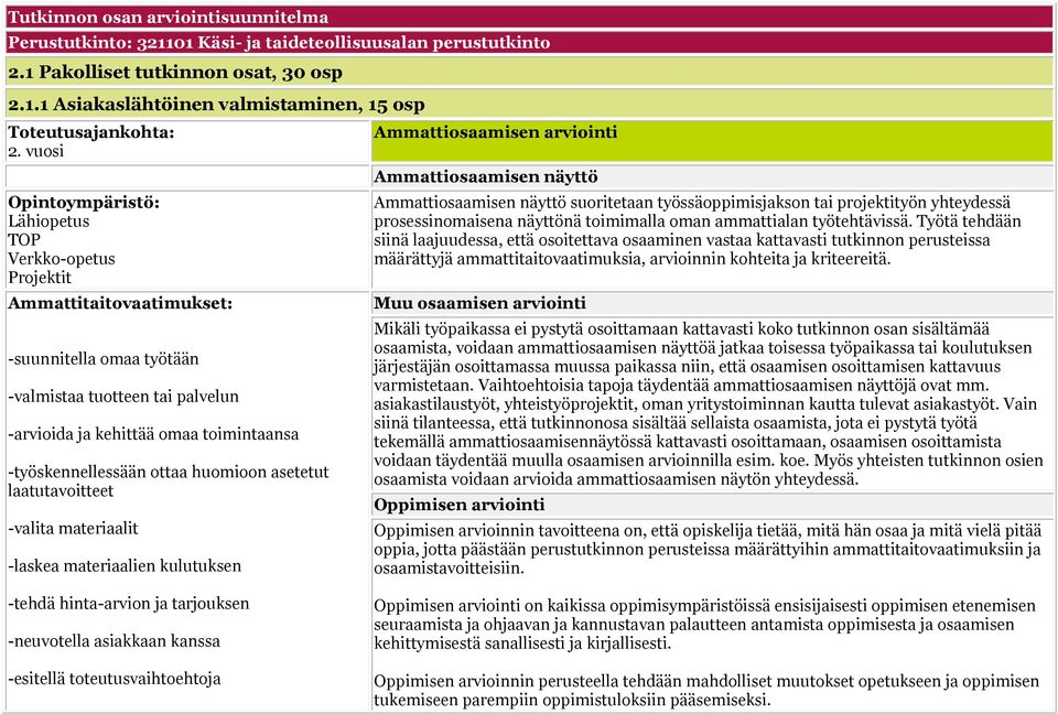 -työskennellessään ottaa huomioon asetetut laatutavoitteet -valita materiaalit -laskea materiaalien kulutuksen Ammattiosaamisen arviointi Ammattiosaamisen näyttö Ammattiosaamisen näyttö suoritetaan