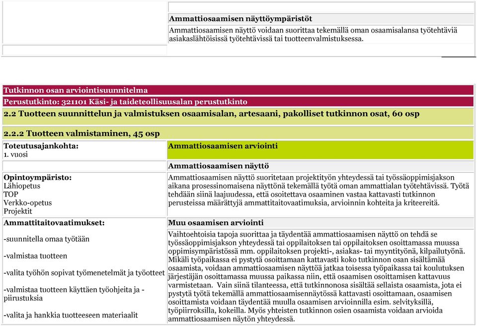 2 Tuotteen suunnittelun ja valmistuksen osaamisalan, artesaani, pakolliset tutkinnon osat, 60 osp 2.2.2 Tuotteen valmistaminen, 45 osp Toteutusajankohta: 1.