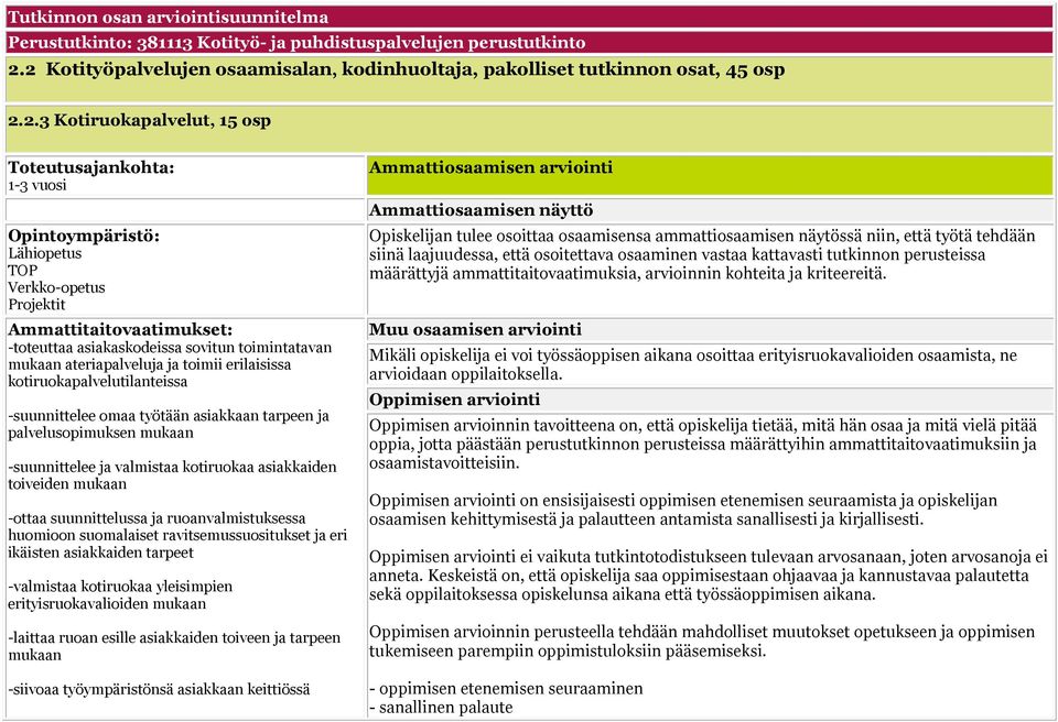 Ammattitaitovaatimukset: -toteuttaa asiakaskodeissa sovitun toimintatavan mukaan ateriapalveluja ja toimii erilaisissa kotiruokapalvelutilanteissa -suunnittelee omaa työtään asiakkaan tarpeen ja
