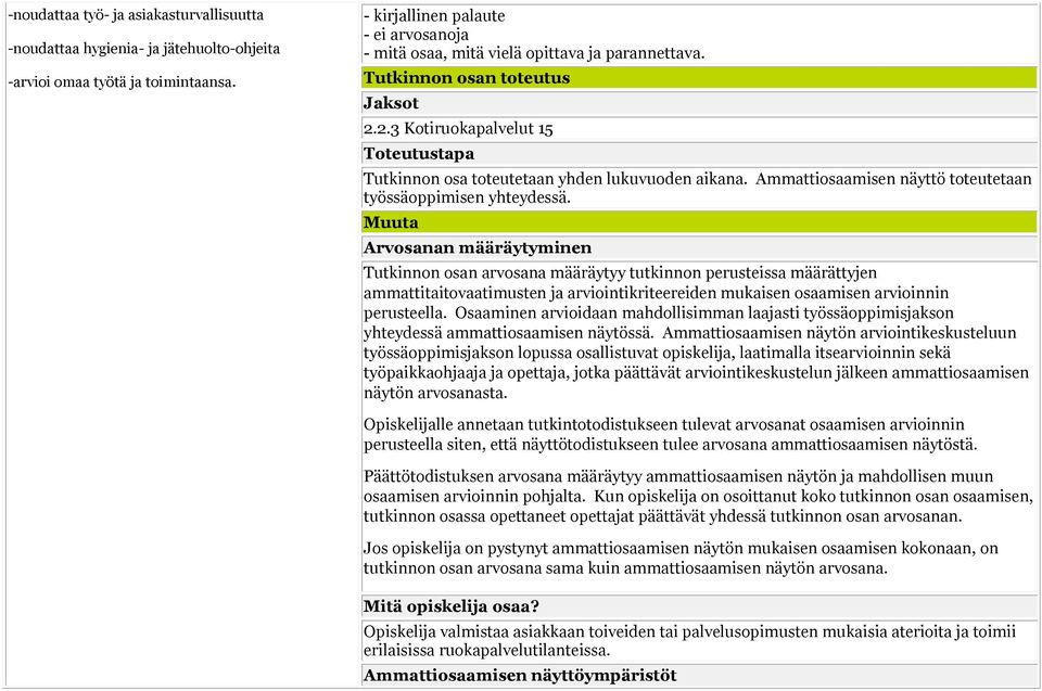 2.3 Kotiruokapalvelut 15 Toteutustapa Tutkinnon osa toteutetaan yhden lukuvuoden aikana. Ammattiosaamisen näyttö toteutetaan työssäoppimisen yhteydessä.
