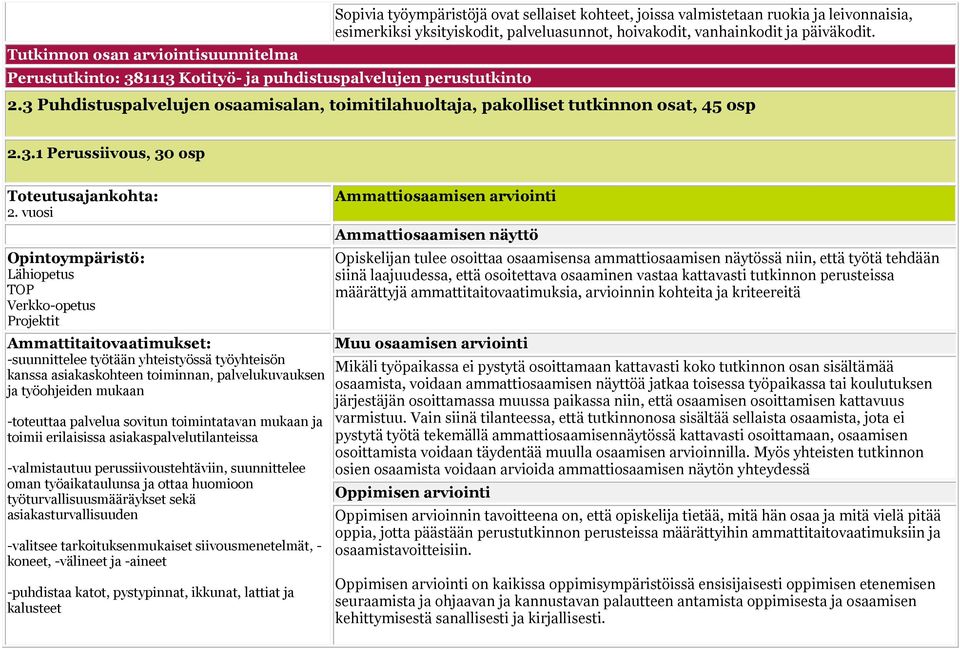 vuosi Opintoympäristö: Lähiopetus TOP Verkko-opetus Projektit Ammattitaitovaatimukset: -suunnittelee työtään yhteistyössä työyhteisön kanssa asiakaskohteen toiminnan, palvelukuvauksen ja työohjeiden