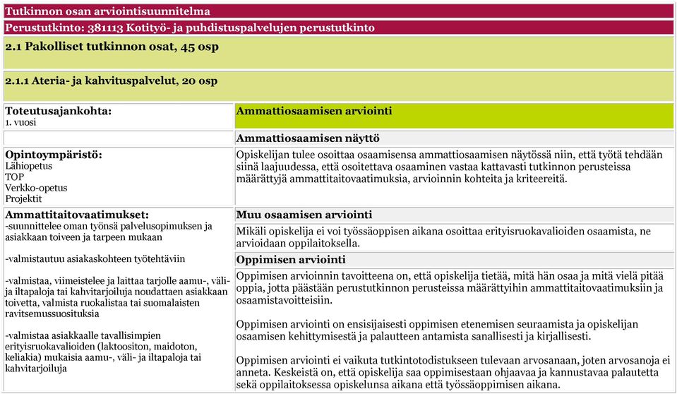 työtehtäviin -valmistaa, viimeistelee ja laittaa tarjolle aamu-, välija iltapaloja tai kahvitarjoiluja noudattaen asiakkaan toivetta, valmista ruokalistaa tai suomalaisten ravitsemussuosituksia