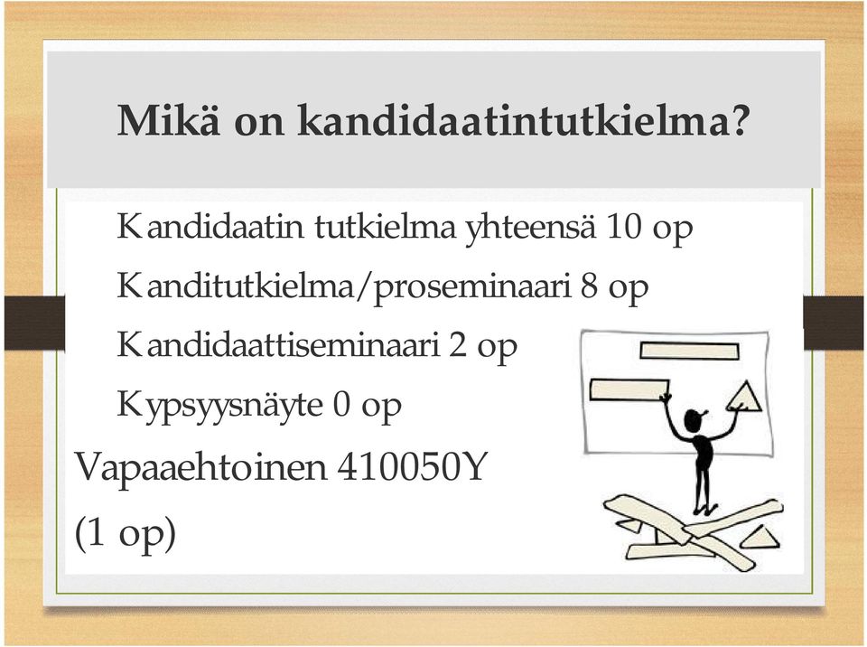 Kanditutkielma/proseminaari 8 op