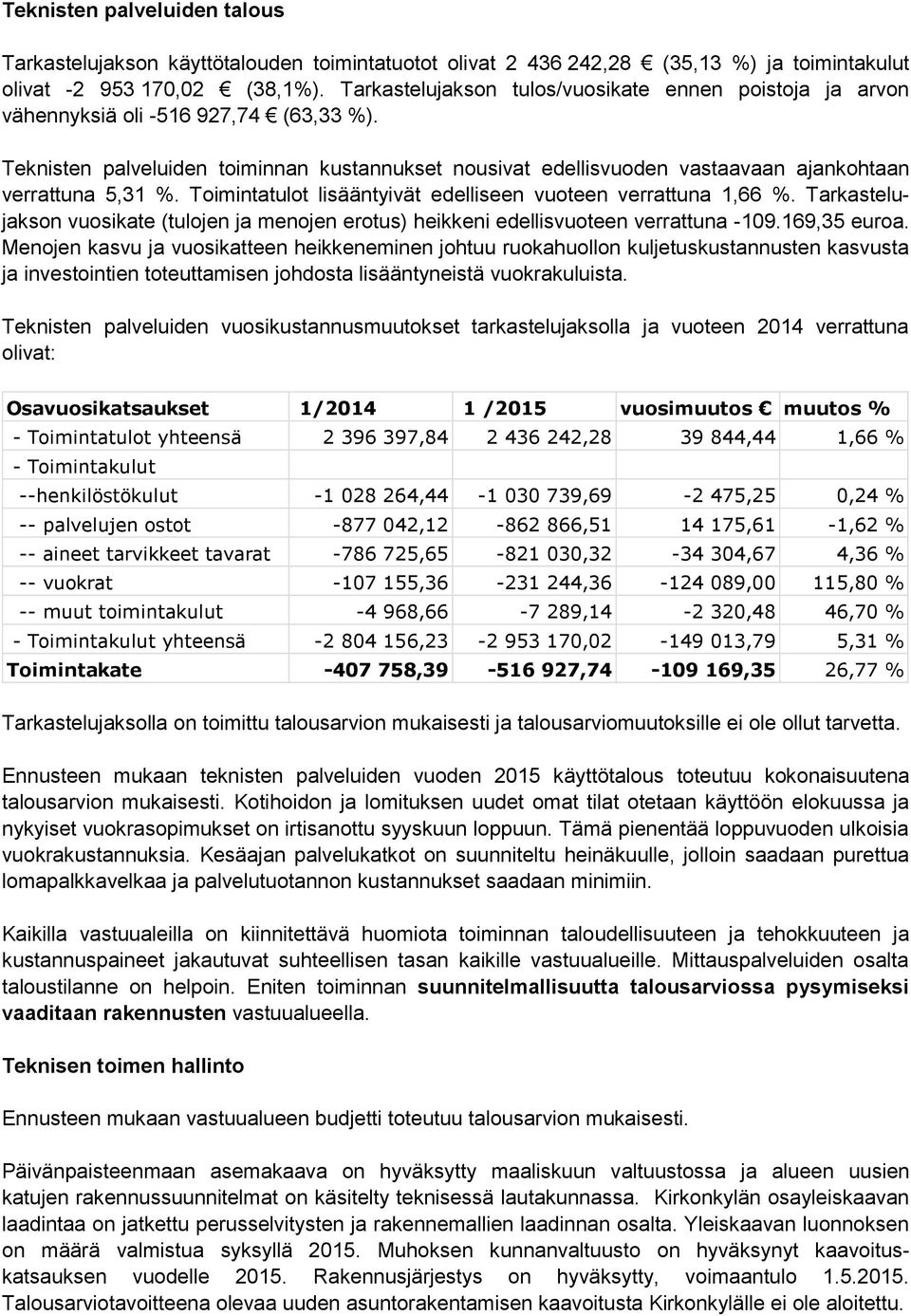 Teknisten palveluiden toiminnan kustannukset nousivat edellisvuoden vastaavaan ajankohtaan verrattuna 5,31 %. Toimintatulot lisääntyivät edelliseen vuoteen verrattuna 1,66 %.