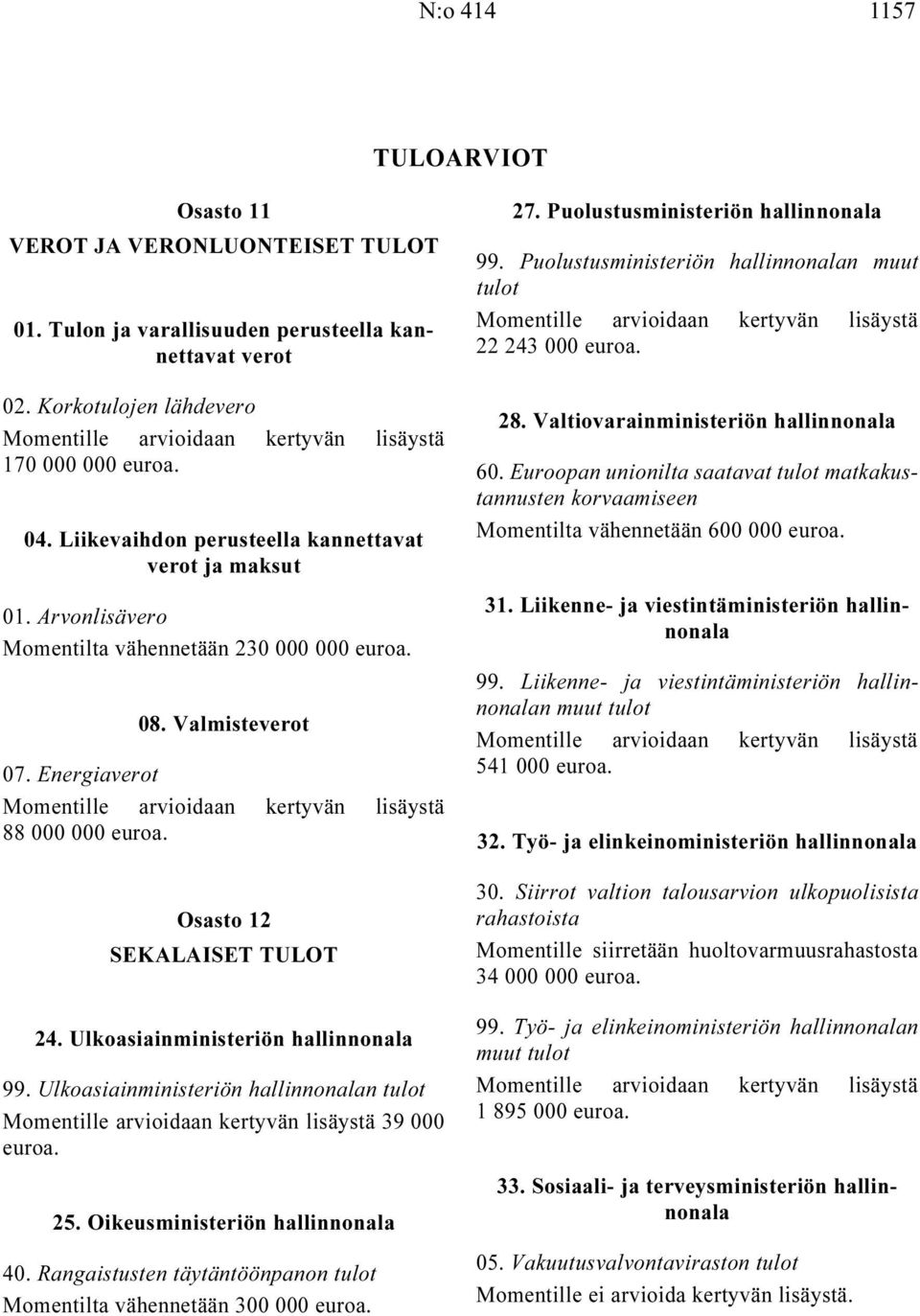 Valmisteverot 07. Energiaverot Momentille arvioidaan kertyvän lisäystä 88 000 000 Osasto 12 SEKALAISET TULOT 24. Ulkoasiainministeriön hallinnonala 99.