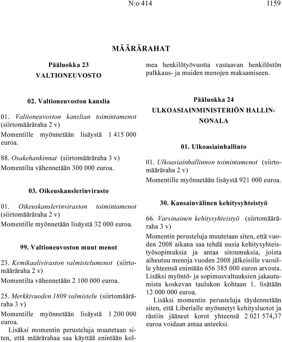 vastaavan henkilöstön palkkaus- ja muiden menojen maksamiseen. 02. Valtioneuvoston kanslia 01. Valtioneuvoston kanslian toimintamenot (siirtomääräraha Momentille myönnetään lisäystä 1 415 000 88.