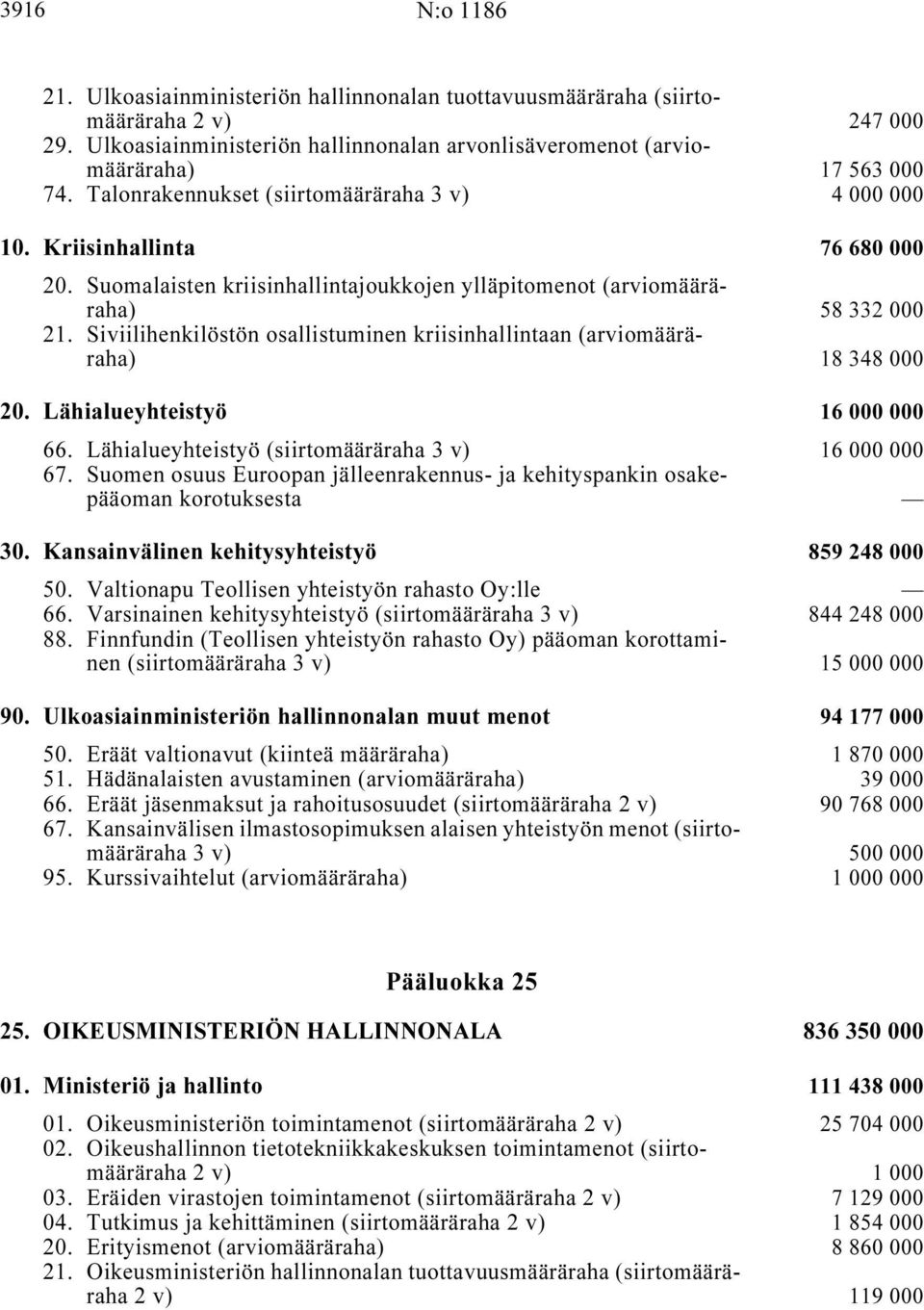 Siviilihenkilöstön osallistuminen kriisinhallintaan (arviomääräraha) i... 18 348 000 20. Lähialueyhteistyö i 16 000 000 66. Lähialueyhteistyö (siirtomääräraha 3 v) i... 16 000 000 67.