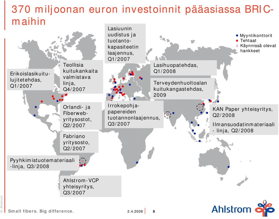 Tehtaat Käynnissä olevat hankkeet Pyyhkimistuotemateriaali -linja, Q3/2008 Orlandi- ja Fiberwebyritysostot, Q2/2007 Fabriano yritysosto, Q2/2007